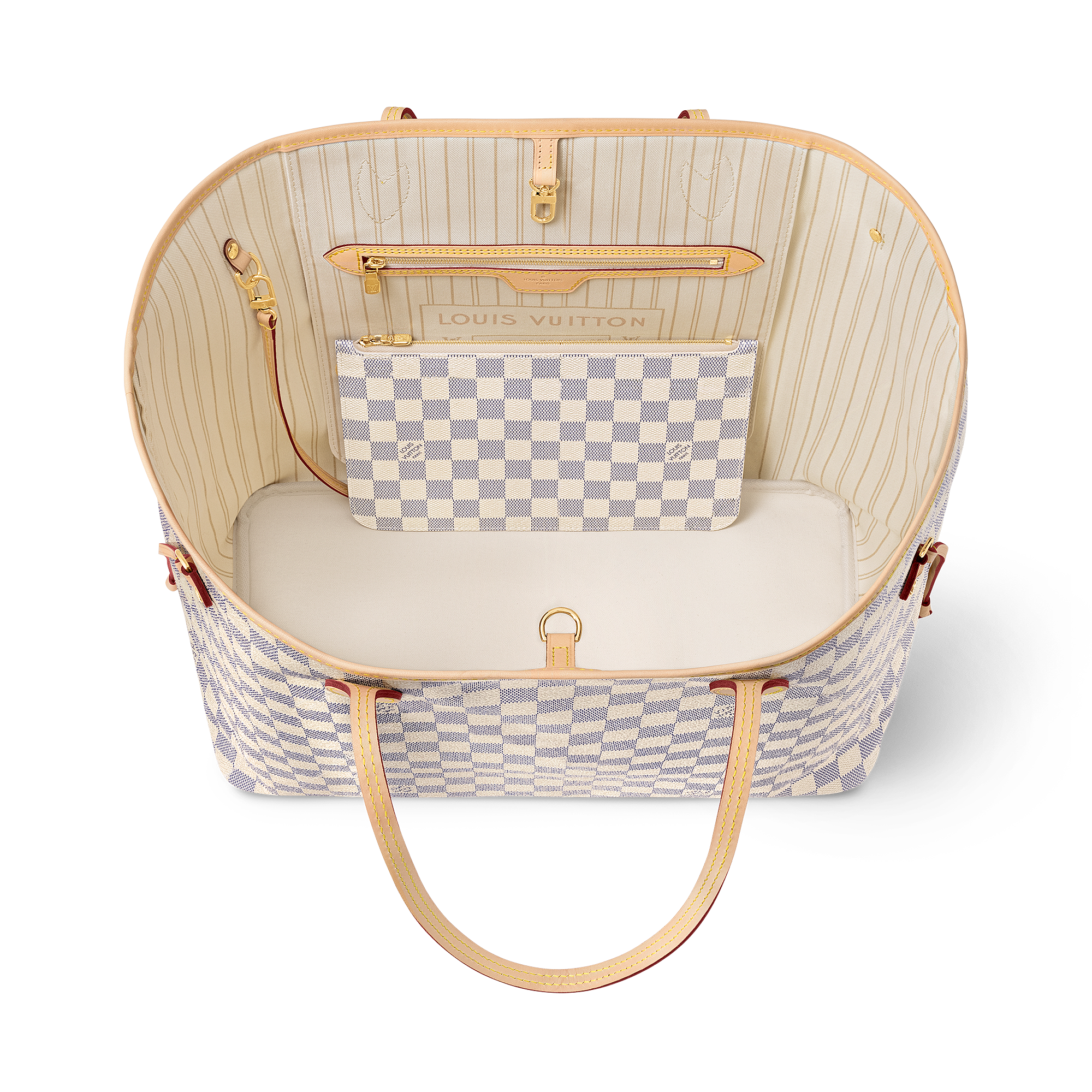 NEVERFULL Large Handbag - 4