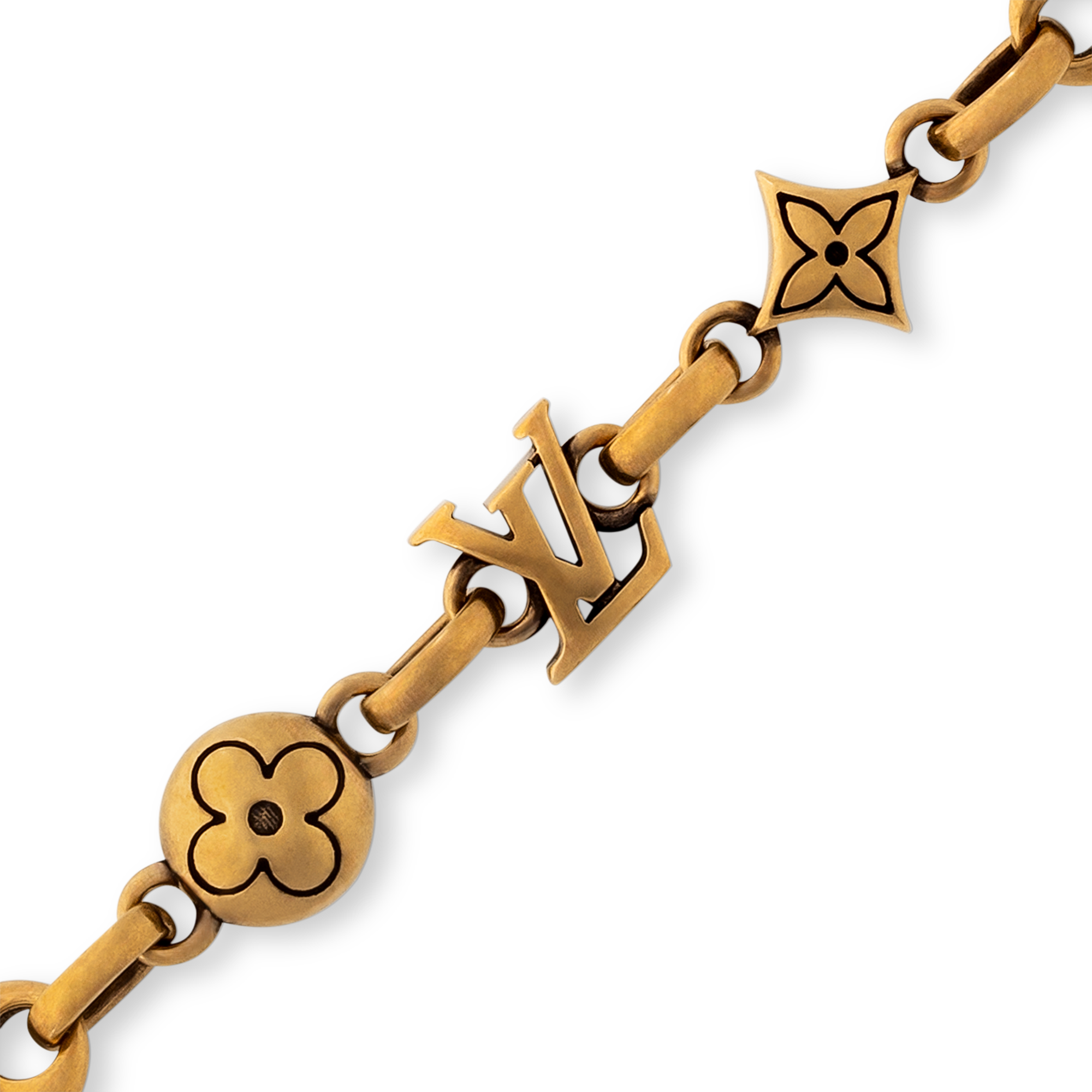 LV} - LVS00 - LV男士时尚首饰 | 路易威登LOUIS VUITTON官网 (产品缩放)